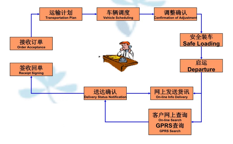 苏州到绥芬河搬家公司-苏州到绥芬河长途搬家公司